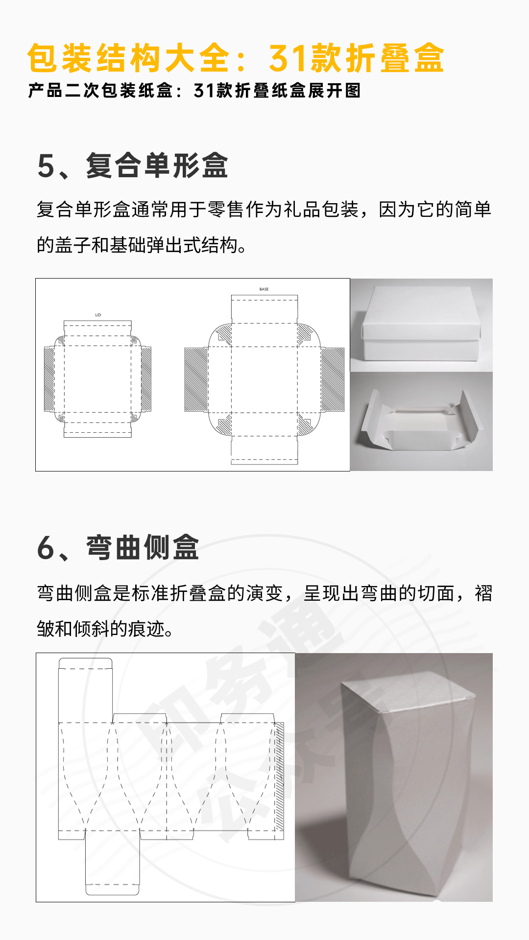 「包装结构大全」31款折叠纸盒案例