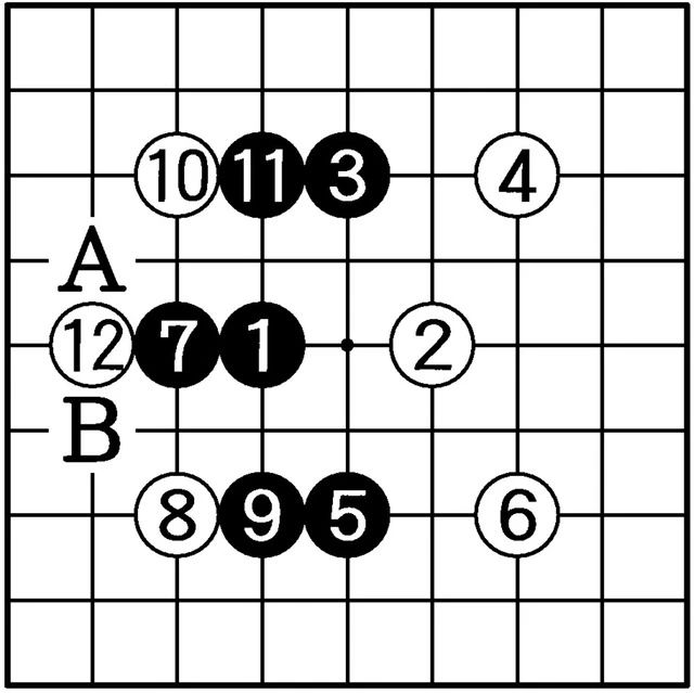一个月2800盘,著名记者沉迷9路围棋写下感受