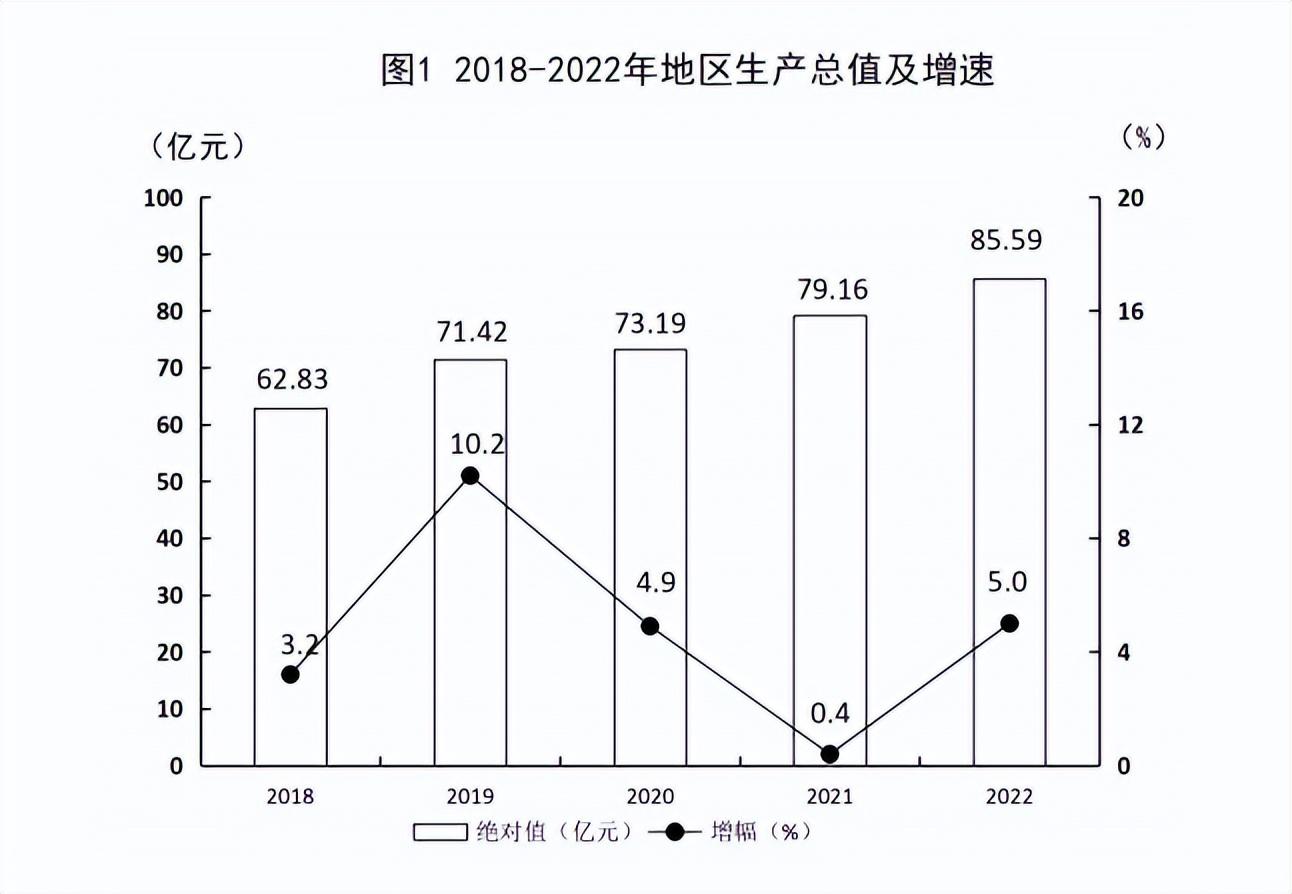 清华博士宋振,32岁当上县长,曾经不够优秀,如今怎么样了?