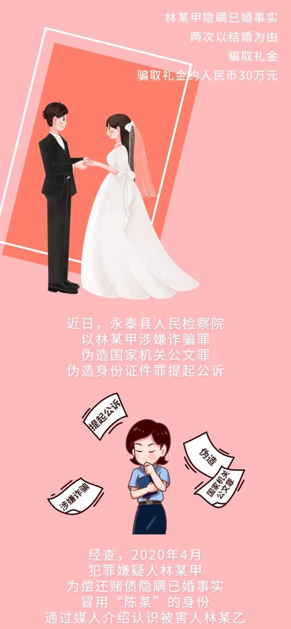 骗婚罪图片