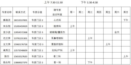 福建国医堂医生出诊表图片