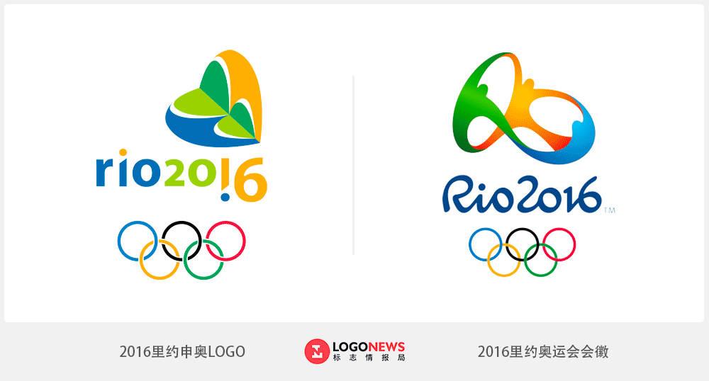 里约申奥和奥运会会徽
