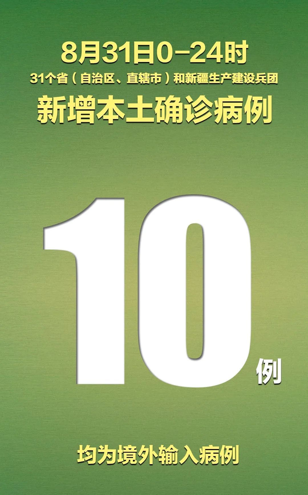 推荐|境外输入+10，在这6地！