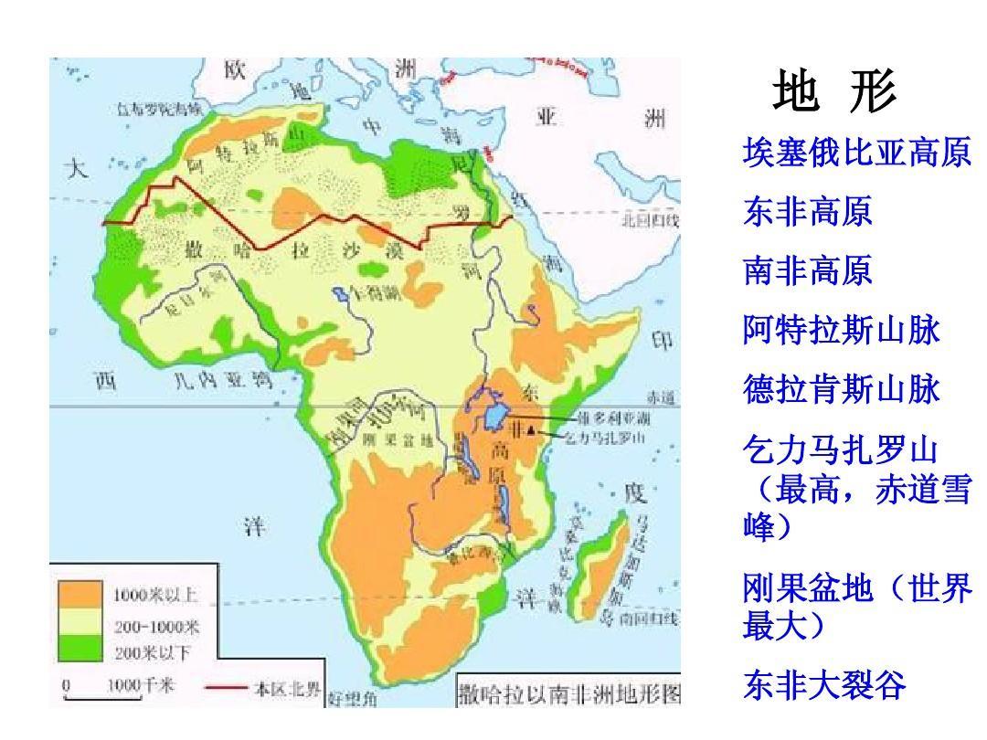 撒哈拉沙漠分布地图图片