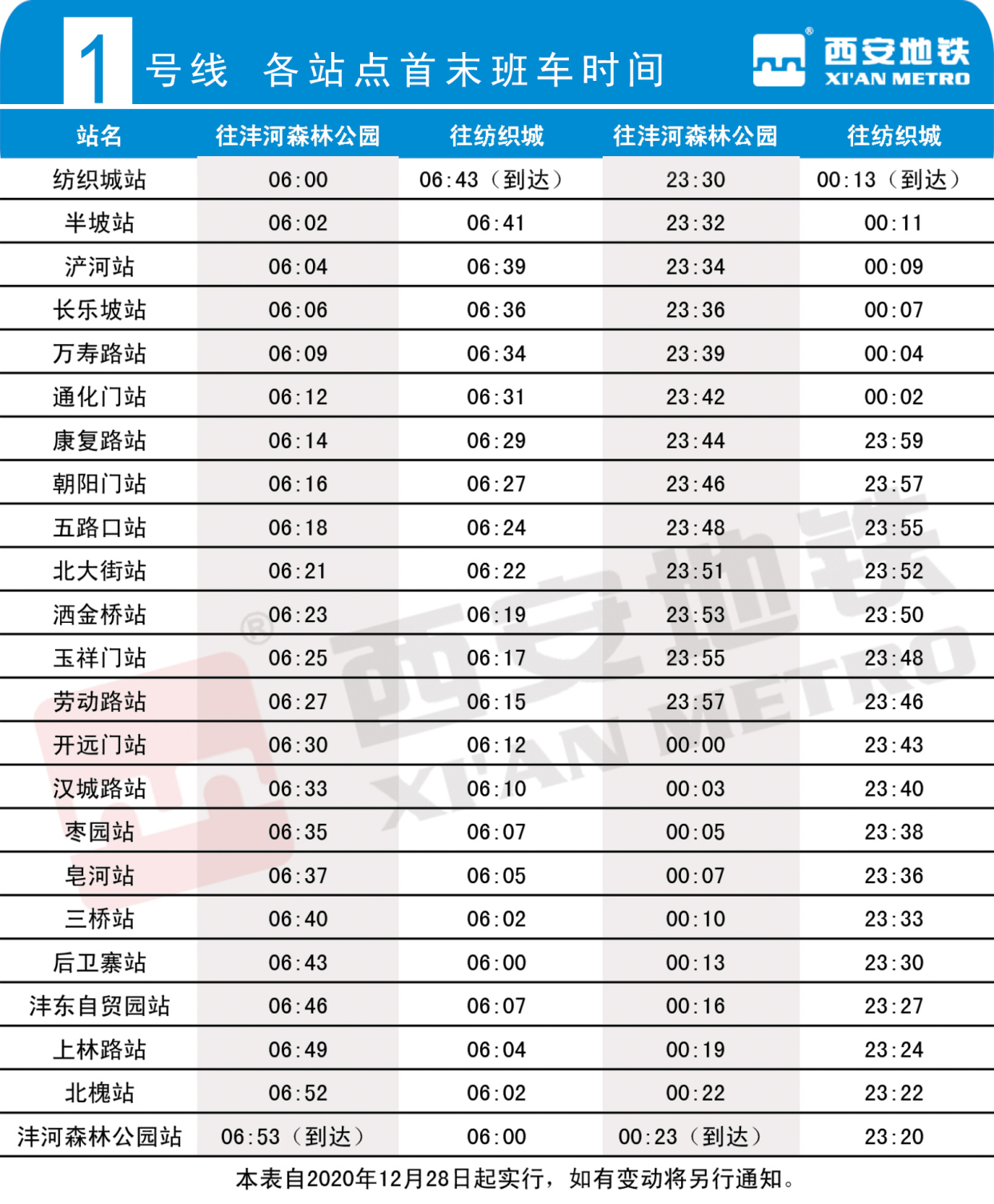西安地铁各线路运营时间表