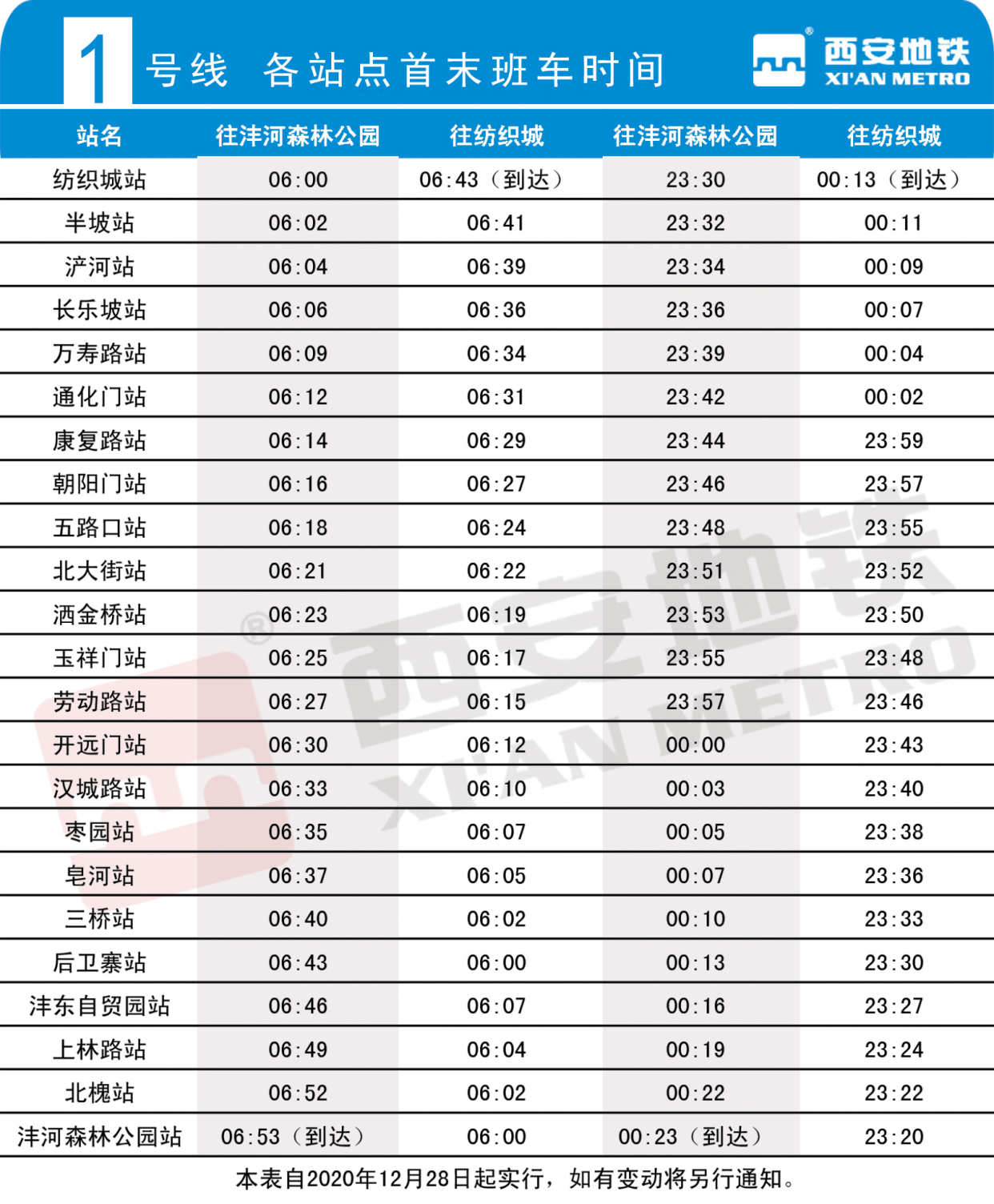 西安地铁运营时间首末班分别是几点西安地铁运营时间表