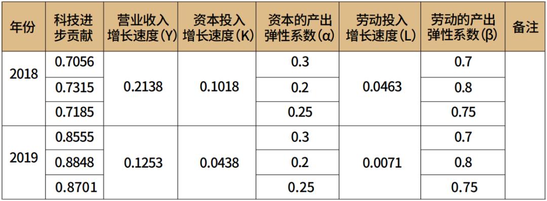 中国测绘