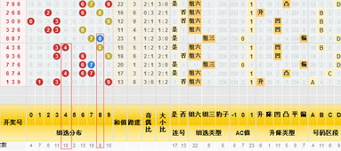 帶勁啊3d試機號今日最新熱門推薦