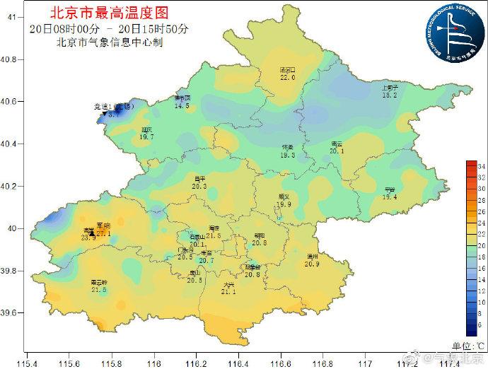 2月份北京天气图片