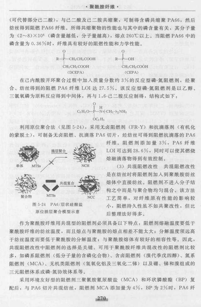 聚酰氨纤维图片