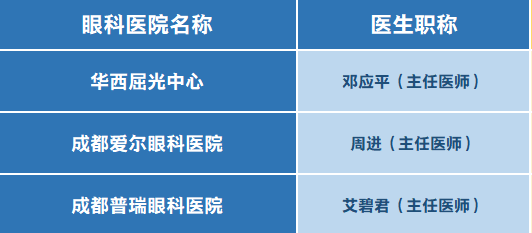 2023年成都icl晶體植入手術價格表,如何選到性價比高的醫院?