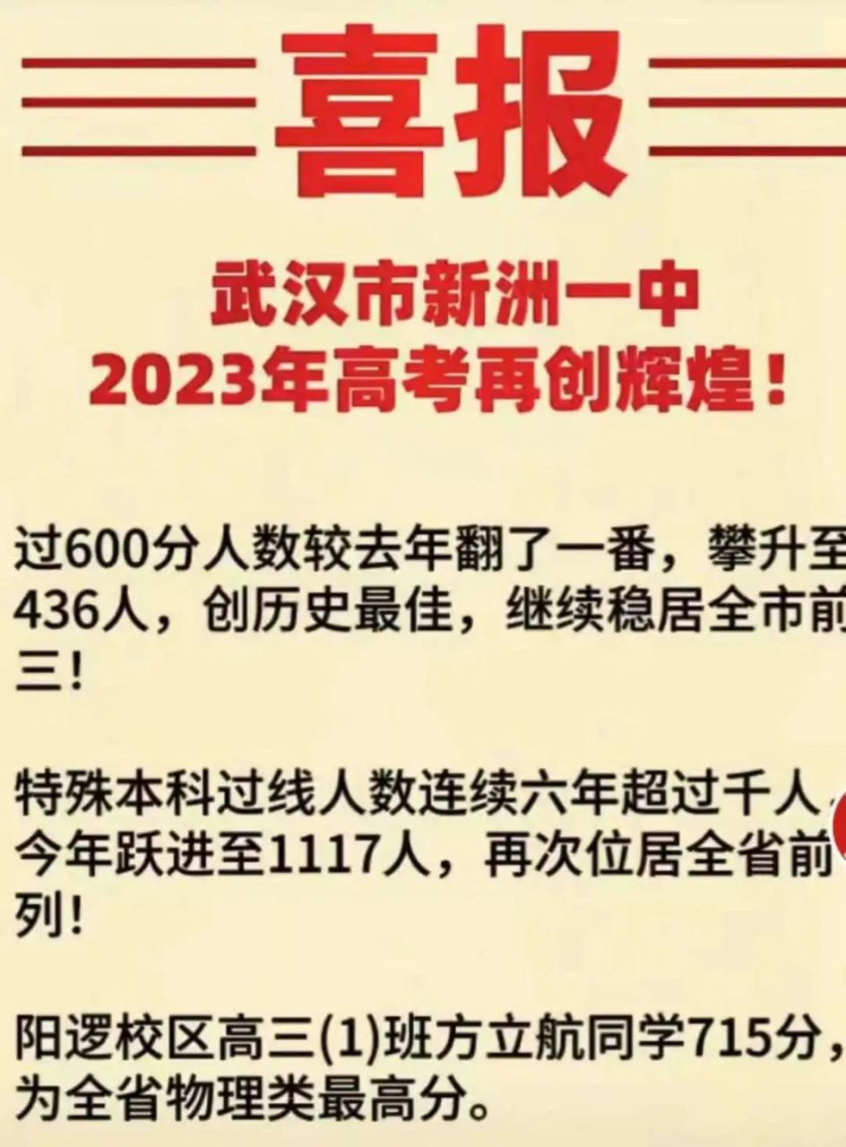 武汉新洲一中2023高考喜报:715分勇夺全省物理类最高分,436人过600分!