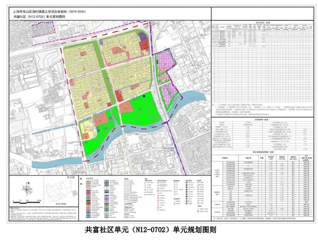 【公示】顾村镇国土空间总体规划(2019