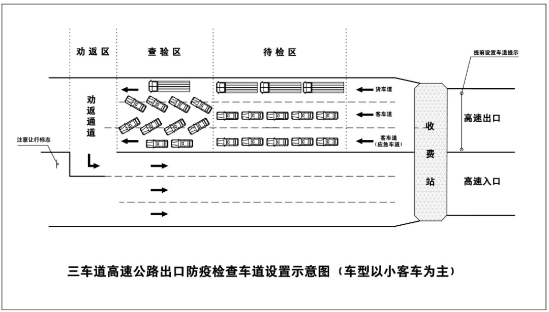 关于做好疫情防控常态化下货运物流交通组织的几点思考