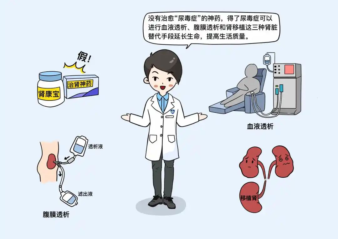 【健康辟谣日历】尿毒症不用怕,用祖传偏方就能治好?