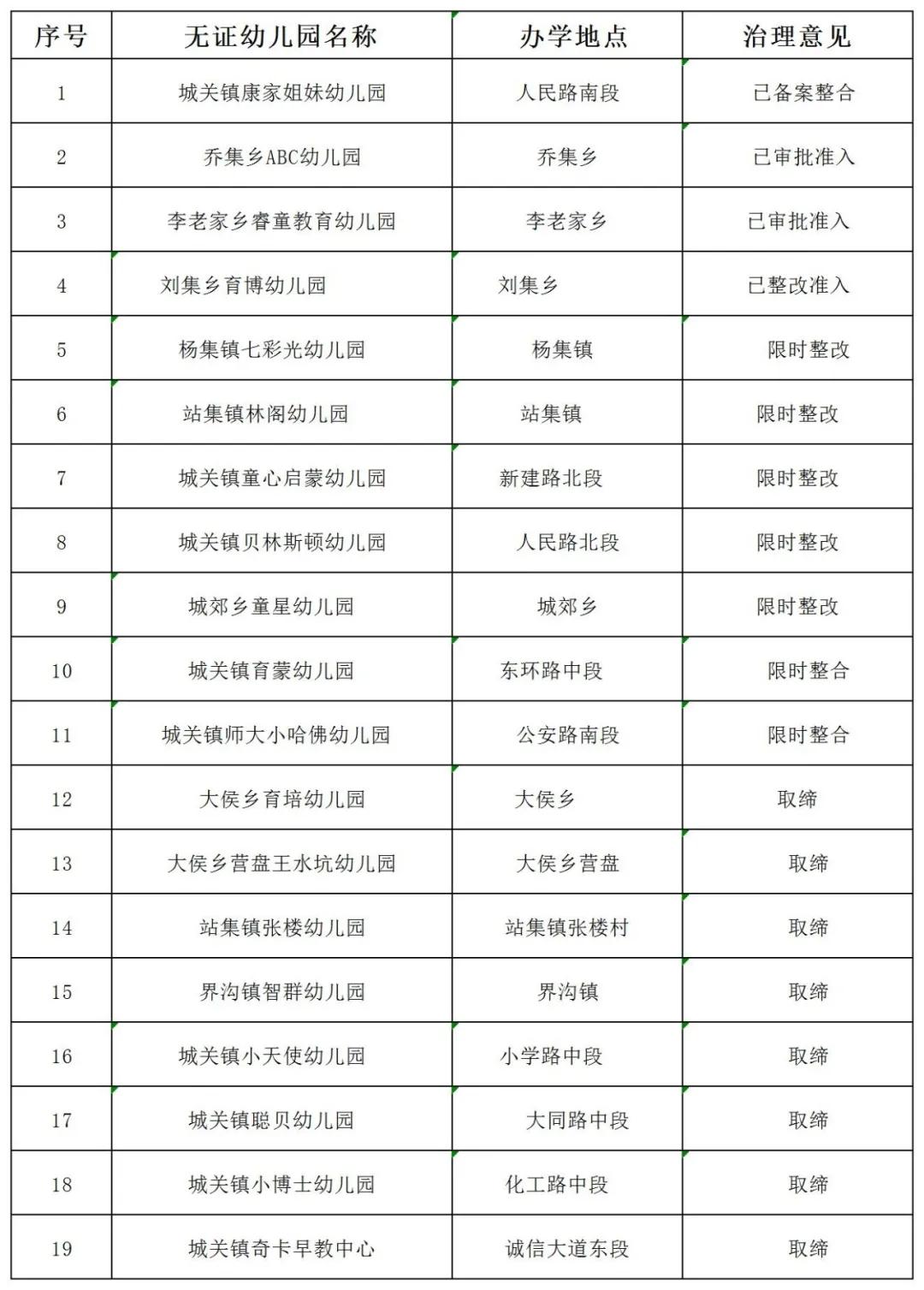 商丘市教育部网站公告_商丘市教育部网站公告查询
