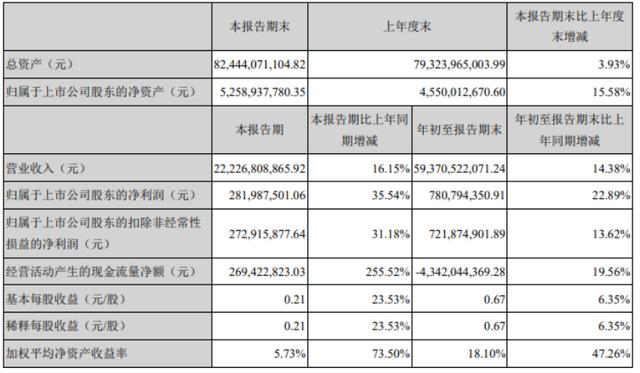 多喜爱股吧_妙可蓝多股吧