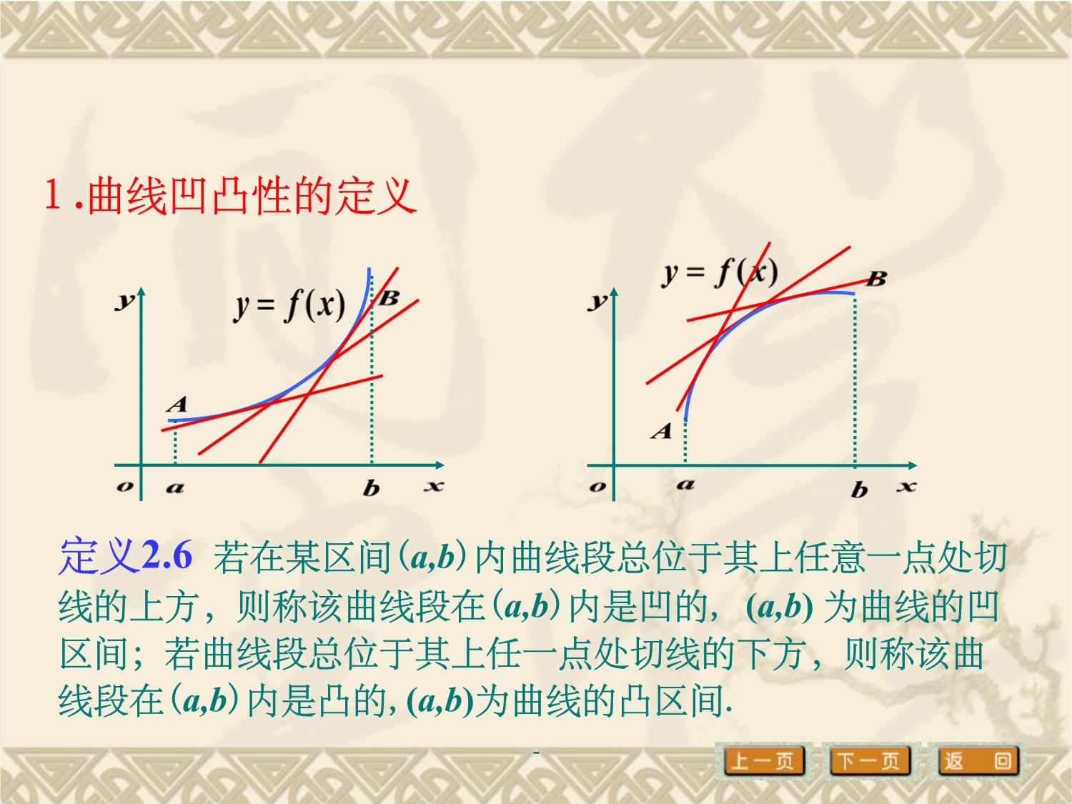 凹凸函数图像图片