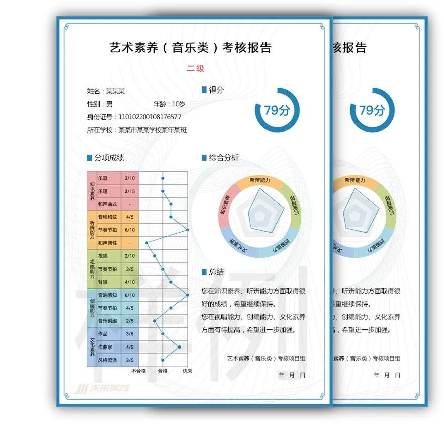 高中艺术素养填写模板图片