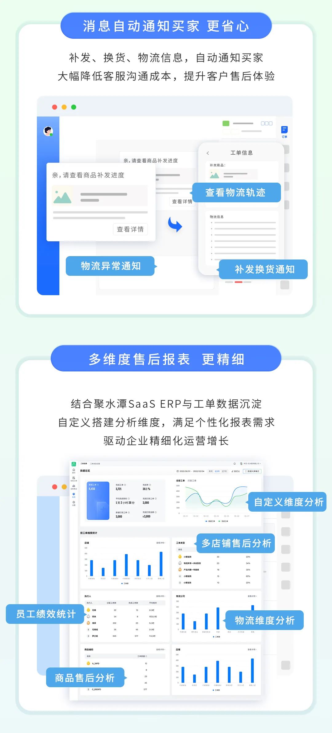 全面提速抖音售後效率,「聚工單」飛鴿插件重磅上新!