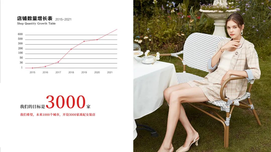 YUFEI禹妃| 签约捷报(图12)