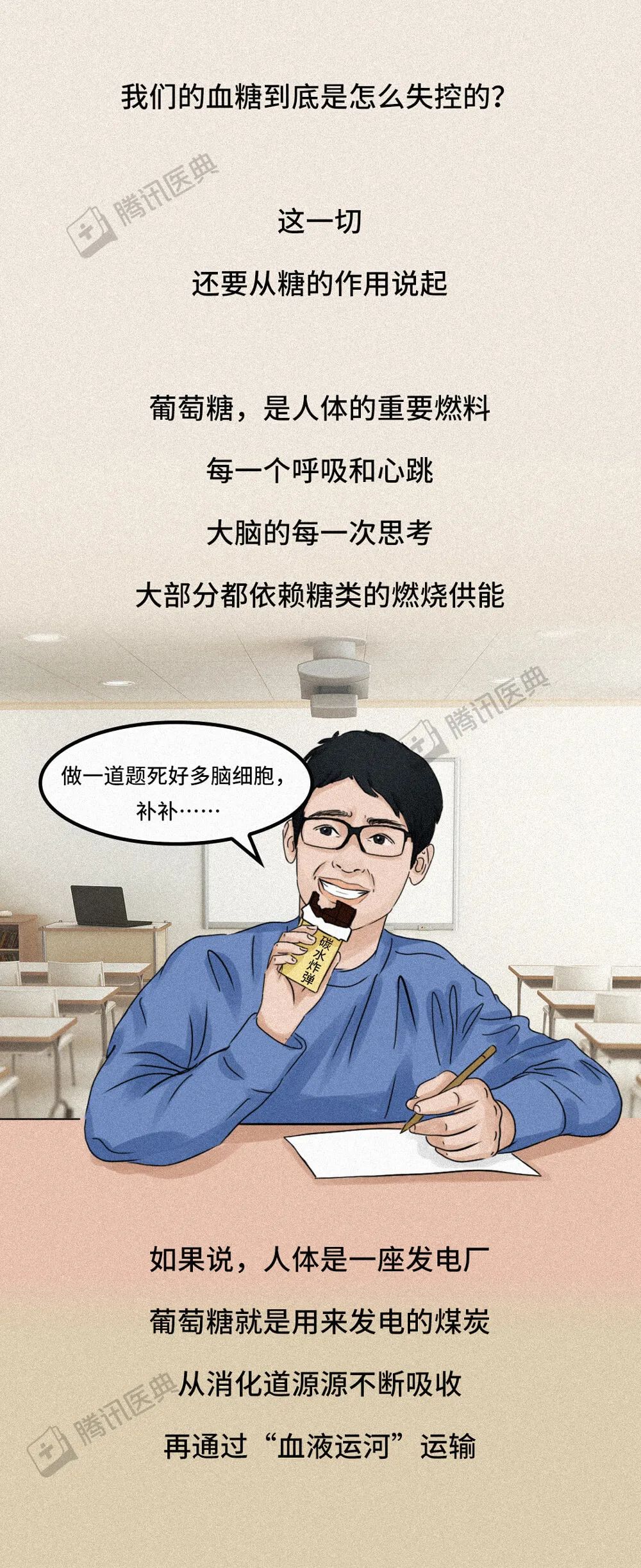 新澳门2024年资料大全管家婆,漫画科普：成年人血糖“失控”全过程，年轻人看完要提高警惕