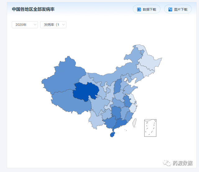 各种疾病的流行病学数据要去哪里查?