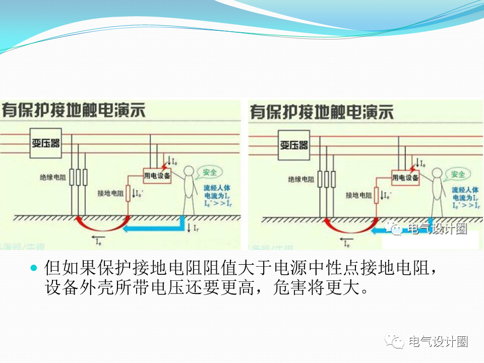 保护接地 工作接地 2020年最新商品信息聚合专区 百度爱采购