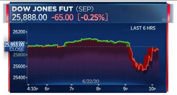 推荐冈特·舒赫：如果美国赖掉中国的万亿美债，会有什么后果？