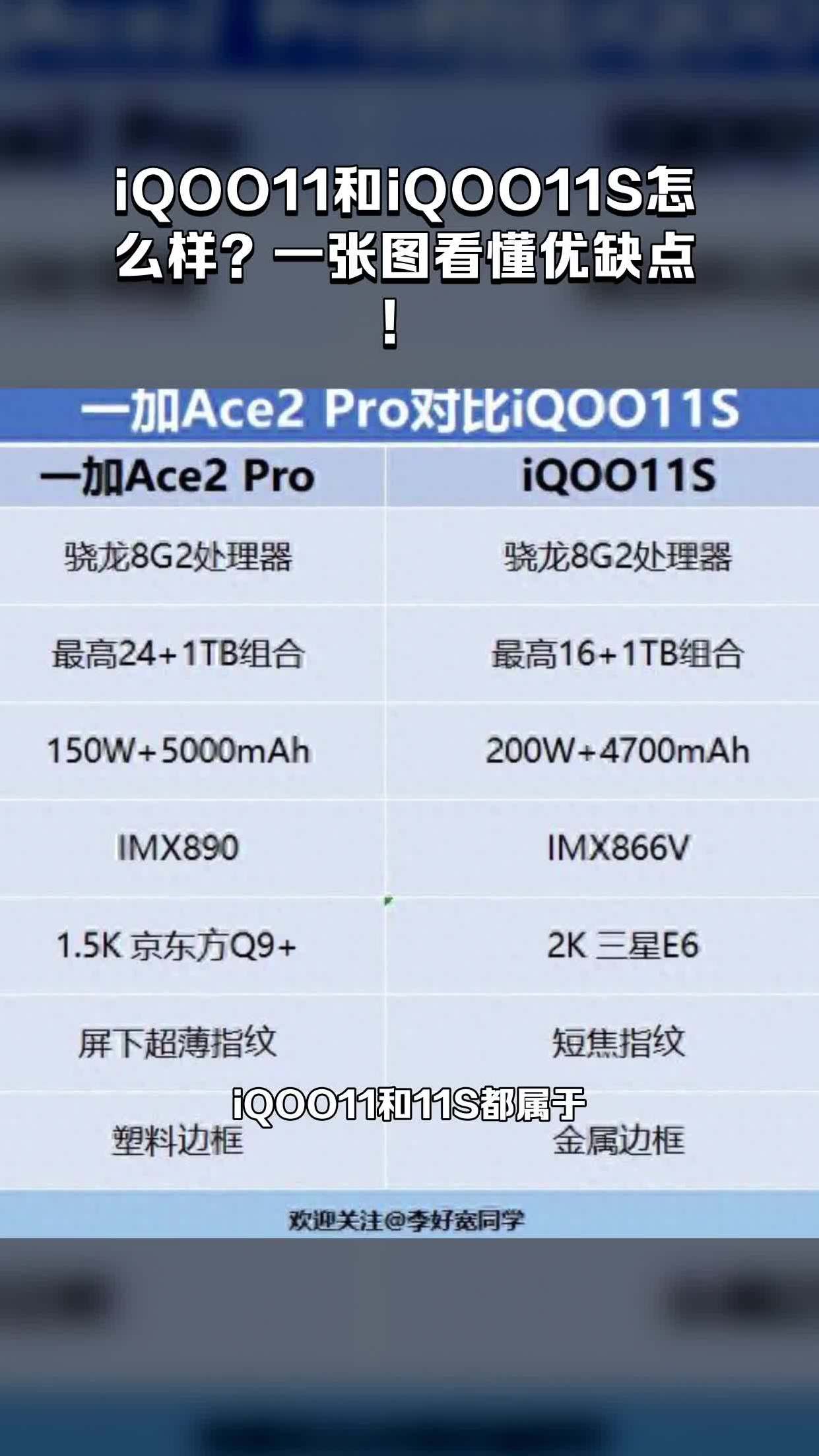 iqoo11和iqoo11s怎么样一张图看懂优缺点