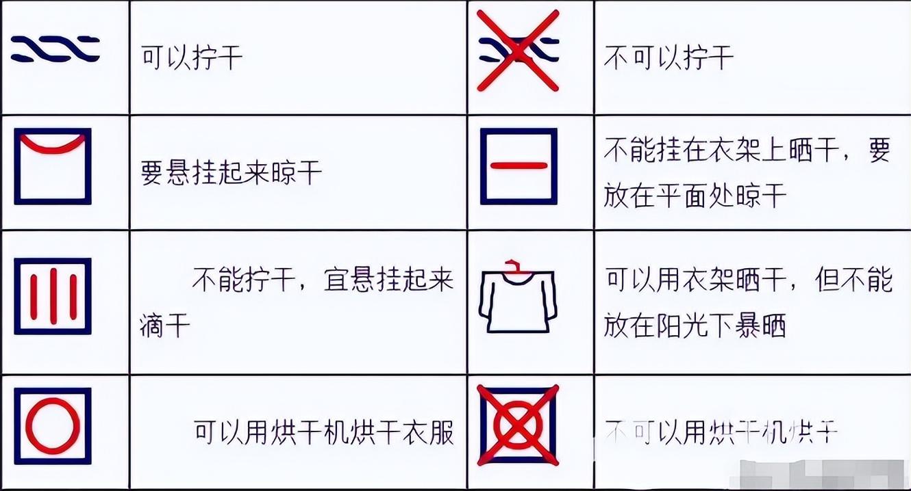 才知道新衣服上的吊牌是個寶千萬別扔了想不到用處這麼多