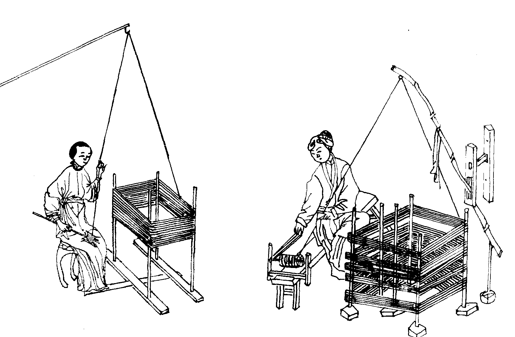 织布机简笔画古代图片