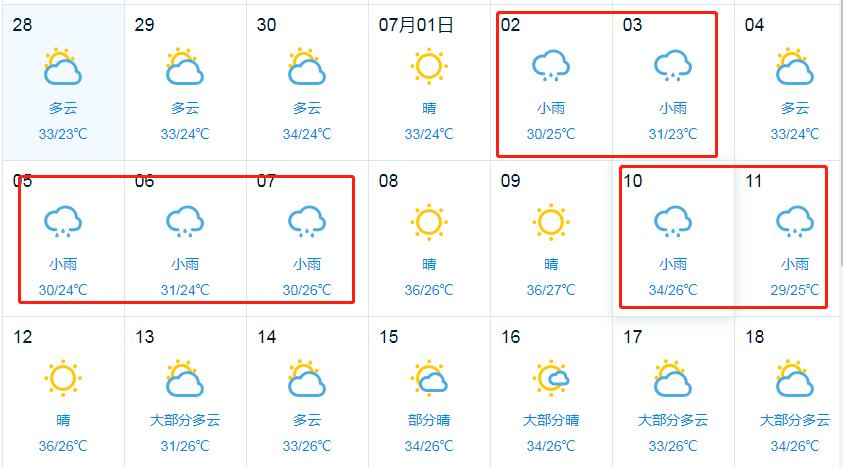 河南驻马店天气图片