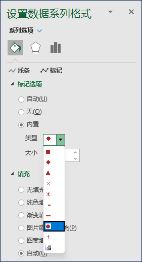 实际 vs 目标,可以用哪些图表可以展示?