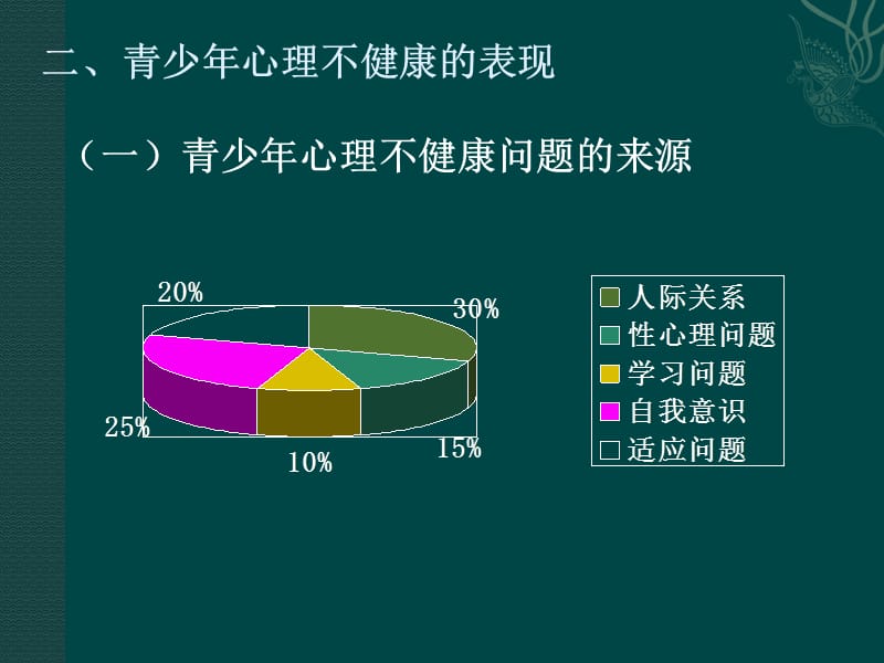 身心健康体现图片