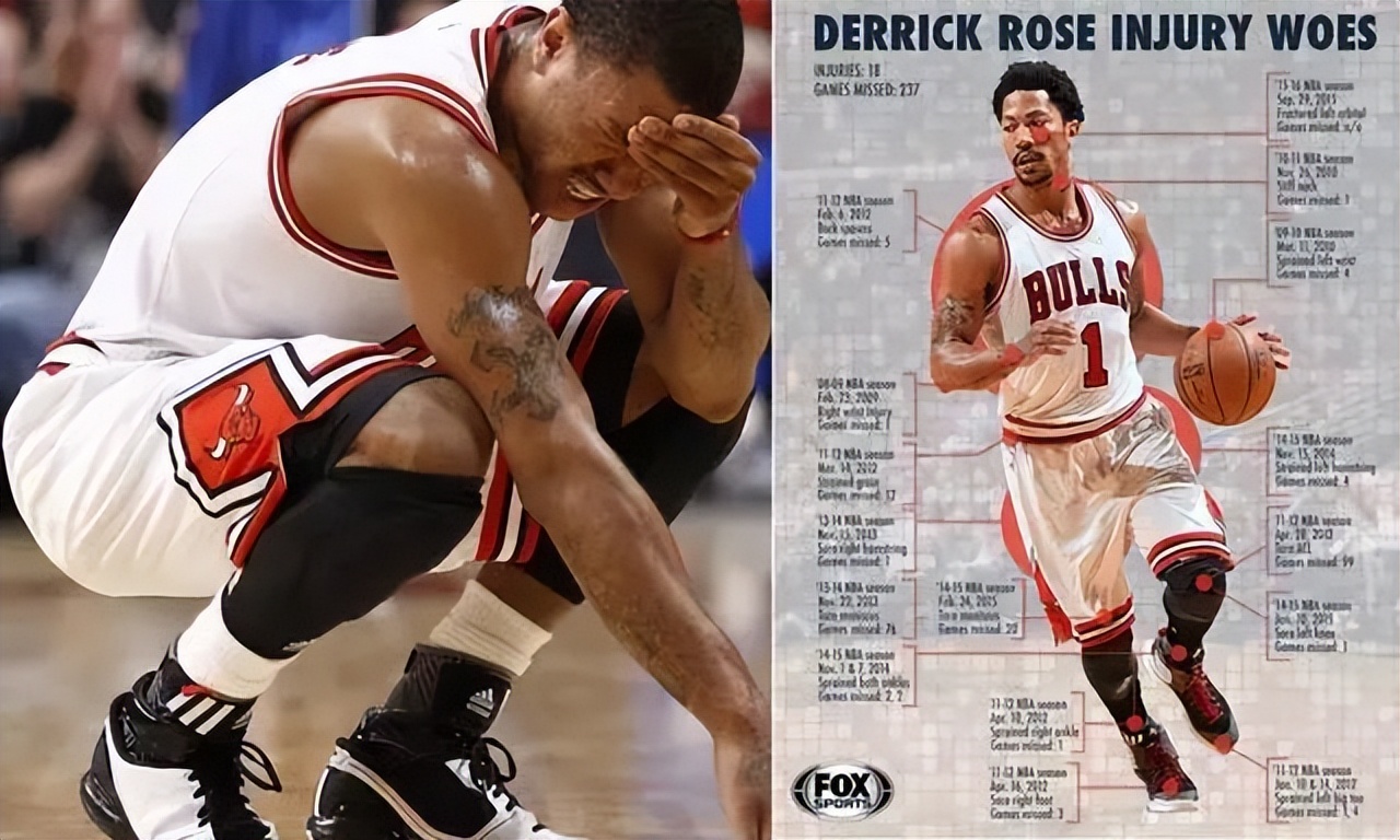 不执行罗斯下赛季合同!风城玫瑰成为自由球员