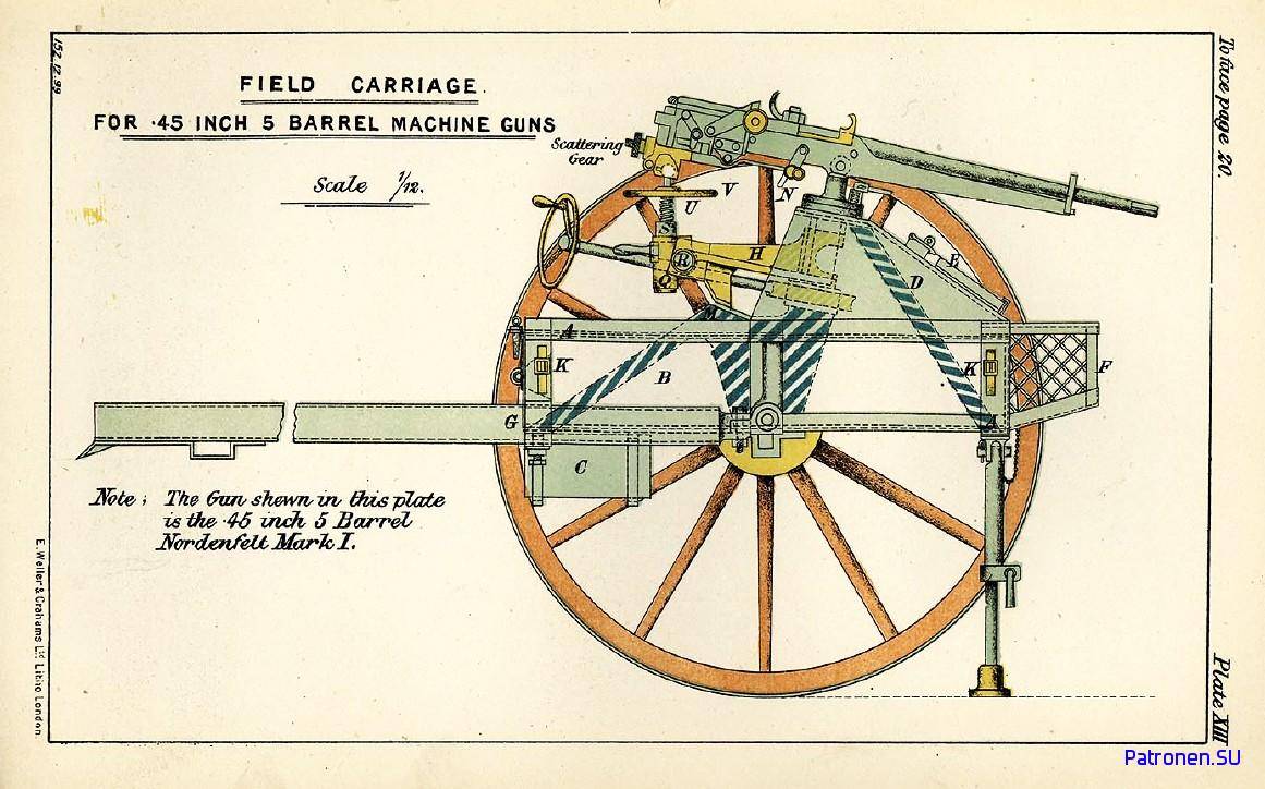 海军型"诺登菲尔德"多管机枪
