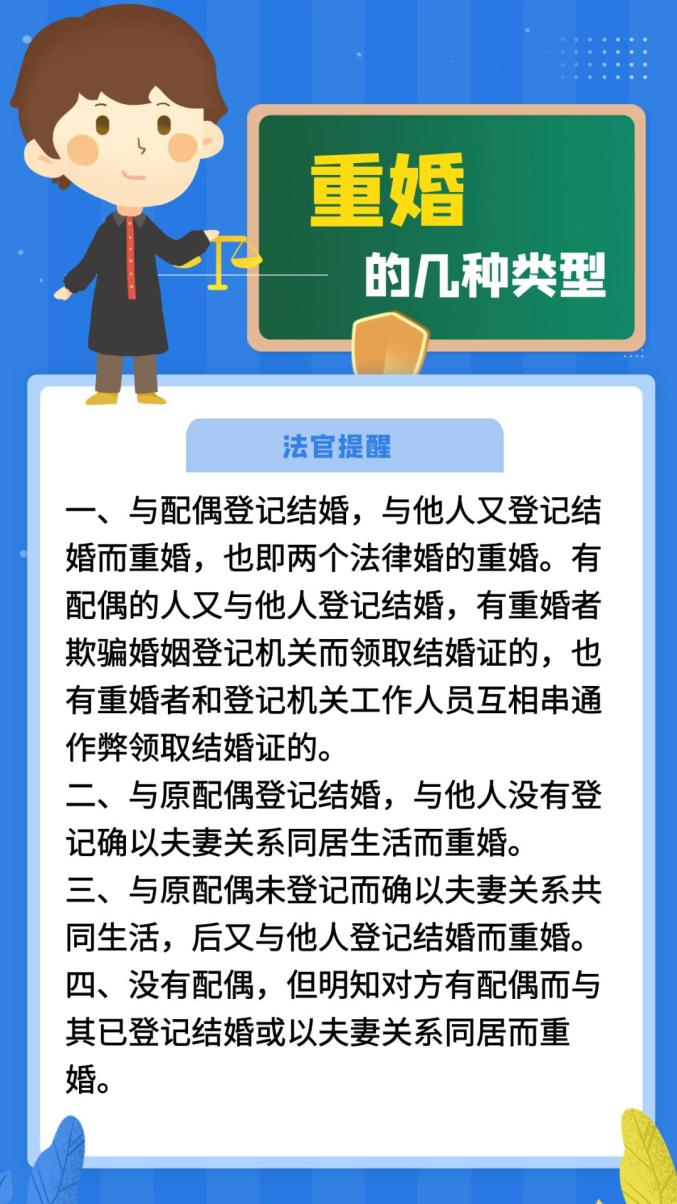 重婚罪判几年图片