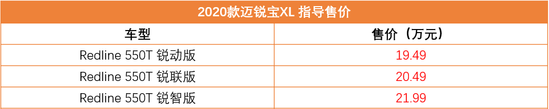 2021款迈锐宝xl 2.0t上市,曾经的热门,还能否重铸辉煌