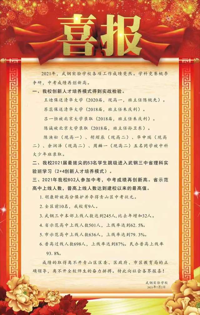 2021年武汉中考,武钢实验学校中考成绩再创新高,参考人数802人 1人