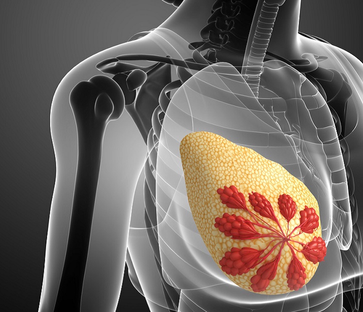 30多岁的女性注意了!如果你是这3种体质,小心结节"找"上门!