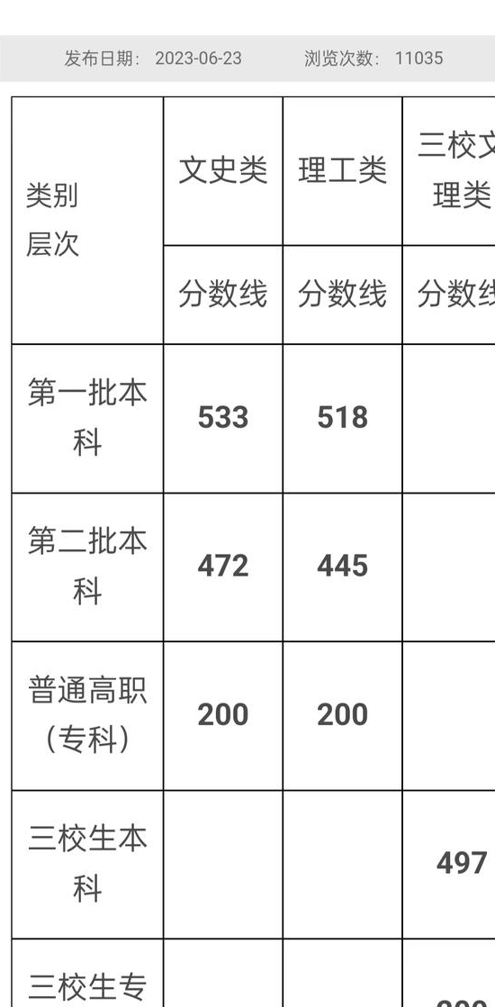 江西理科状元杨一鸣,理综满分,母亲是大学教授