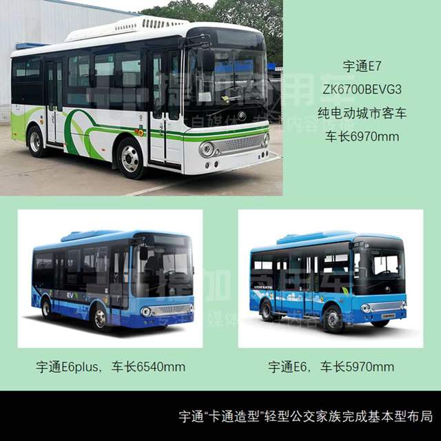 宇通新款7米轻型公交抢眼,工信部第347批m类客车新品公示概述