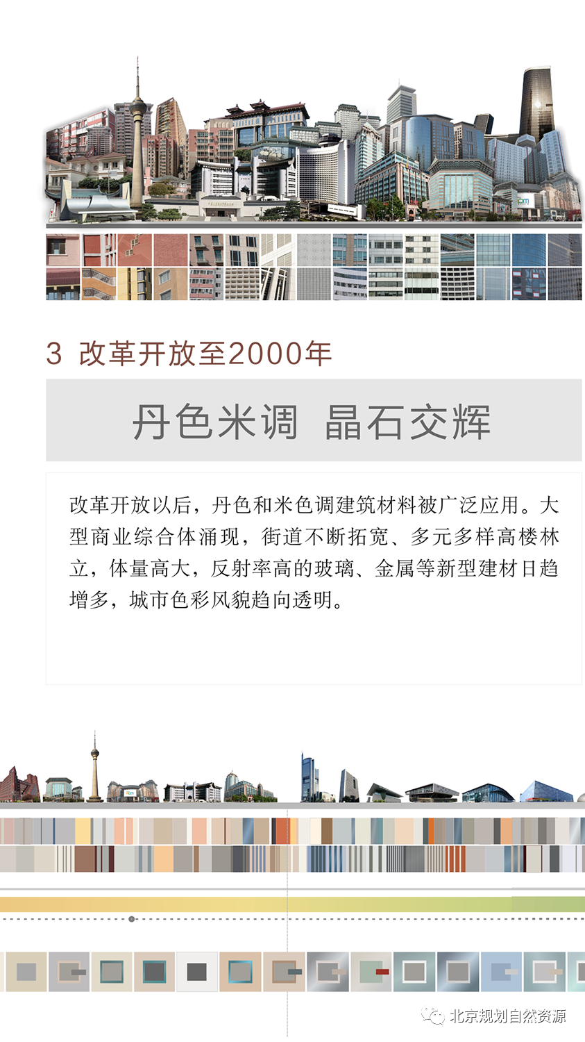 城市色彩|北京城市色彩主基调确定丹韵银律！聚焦老城，色彩管控出实招