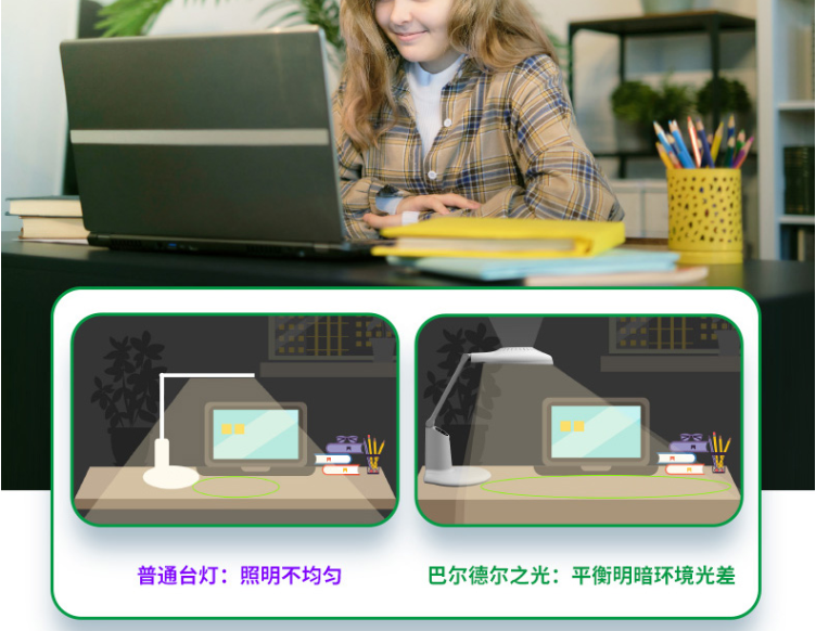 5000元的台灯能带来怎样的光？NIR红光原来这么不简单，学到了