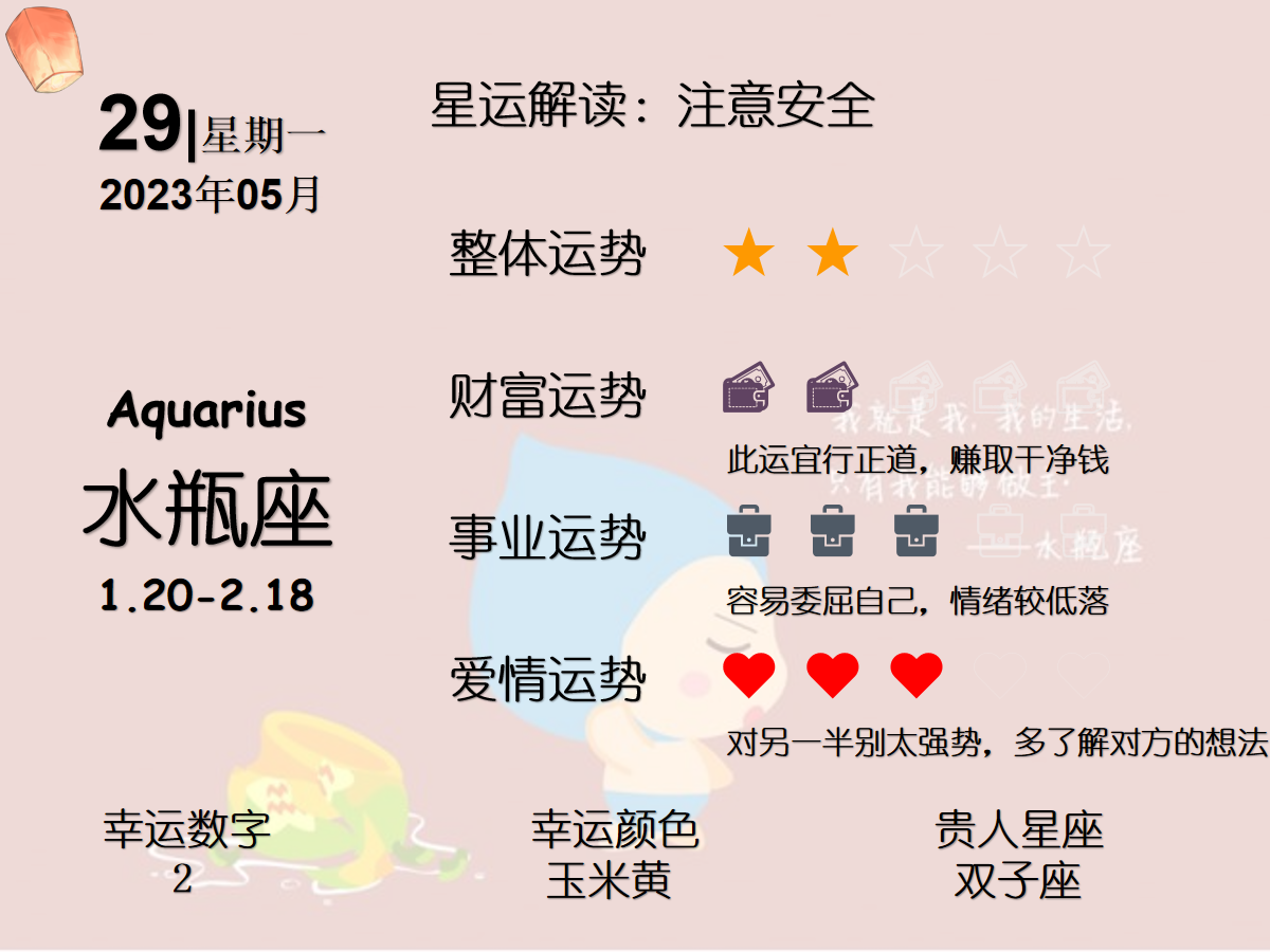 5月29日星座运势