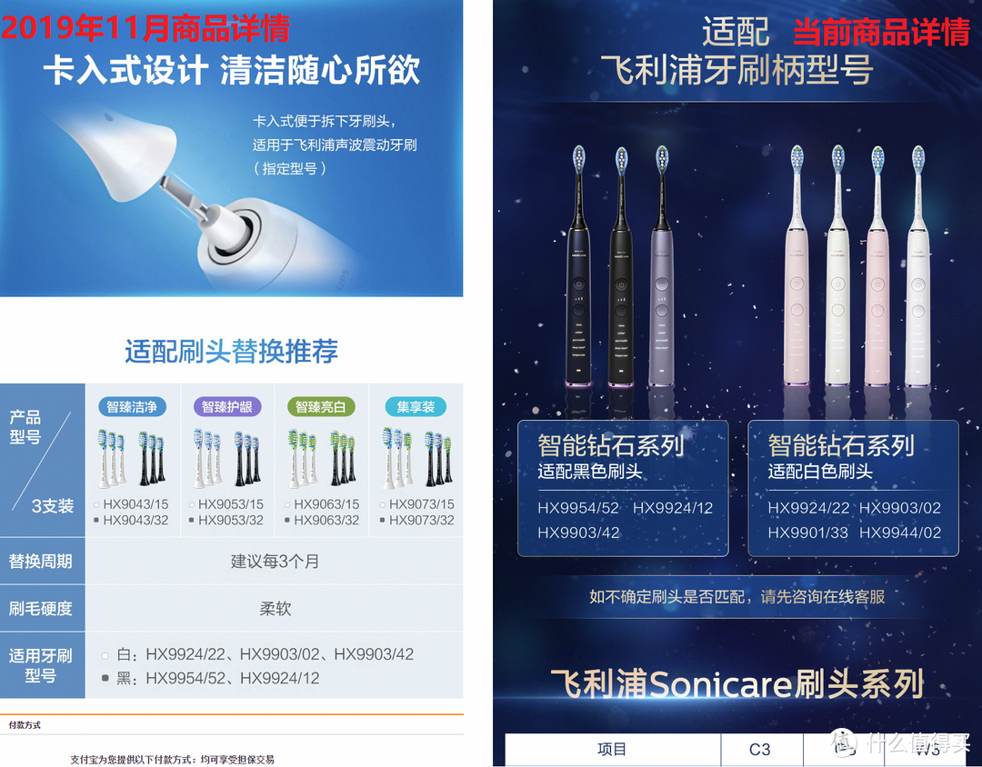 老款用户不配当用户?飞利浦hx9340牙刷的正确打开方式