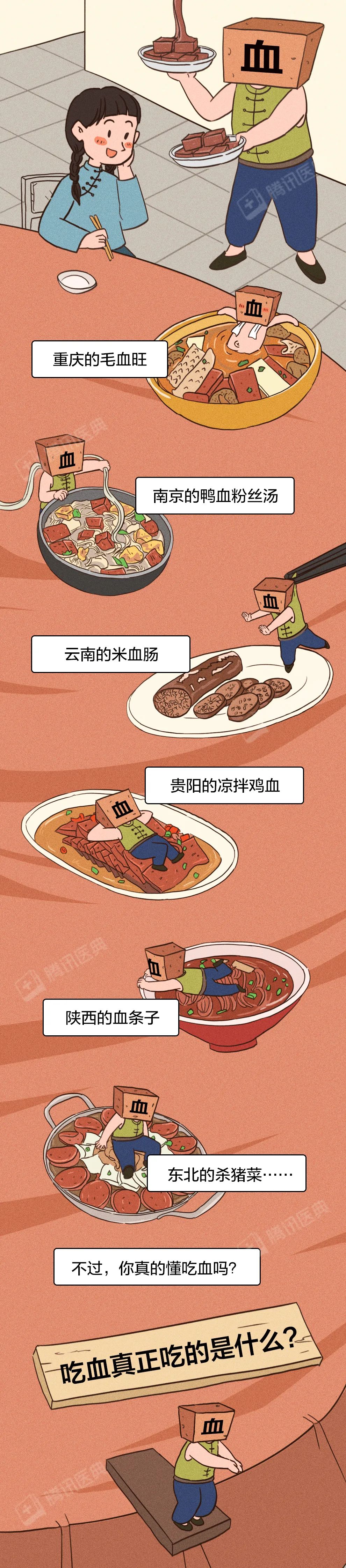 一组漫画告诉你:猪血,鸭血到底脏不脏?吃了有哪些好处?