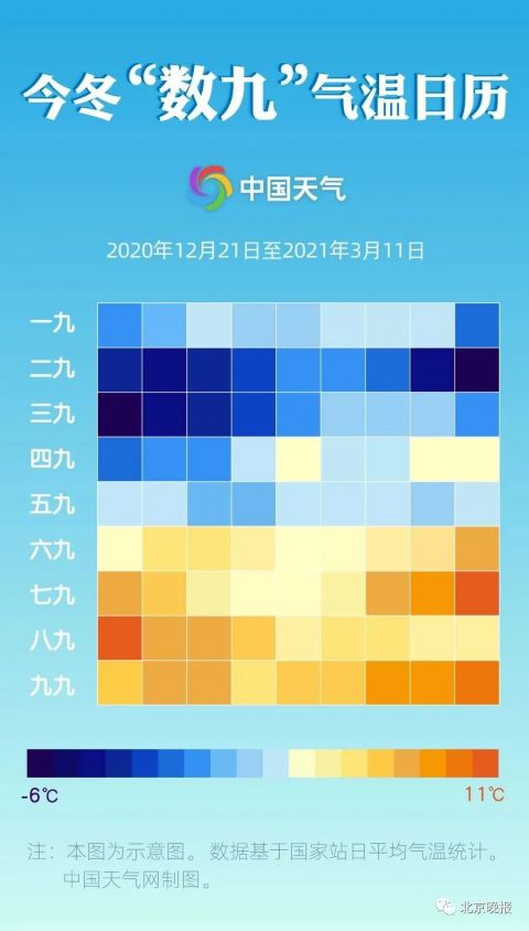 全国入春进程图来了