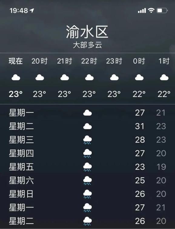江西新余天气在线